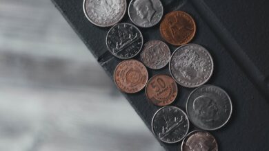 volatilidade GBP CHF análise
