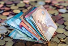análise AUD JPY volatilidade