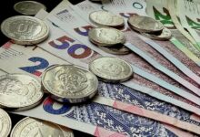 volatilidade GBP CHF análise