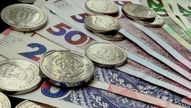 volatilidade GBP CHF análise
