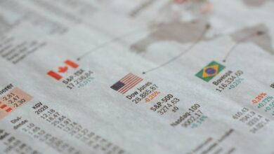 notícias trading hoje