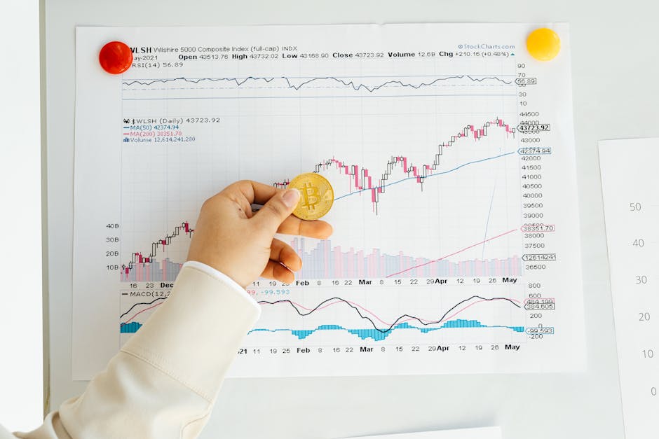 Imagem relacionada a análise técnica forex do ativo GBP/CHF