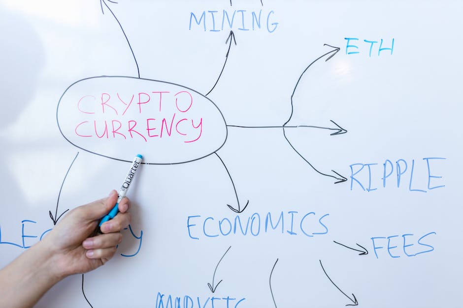 Imagem relacionada a análise de mercado do ativo trading