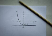 volatilidade GBP CHF análise