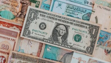 USD CHF análise