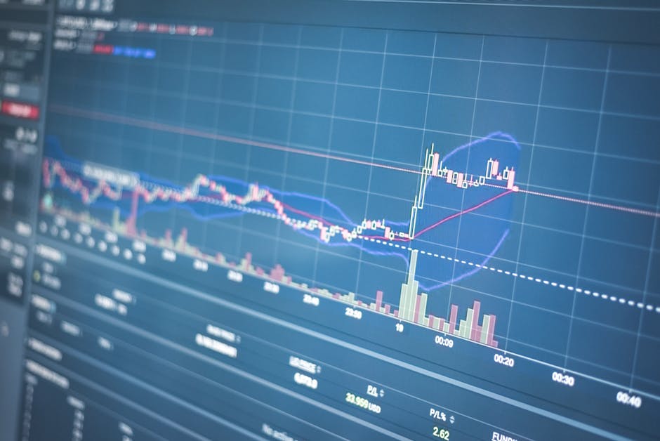 Imagem relacionada a forex trading moedas do ativo GBP/CHF